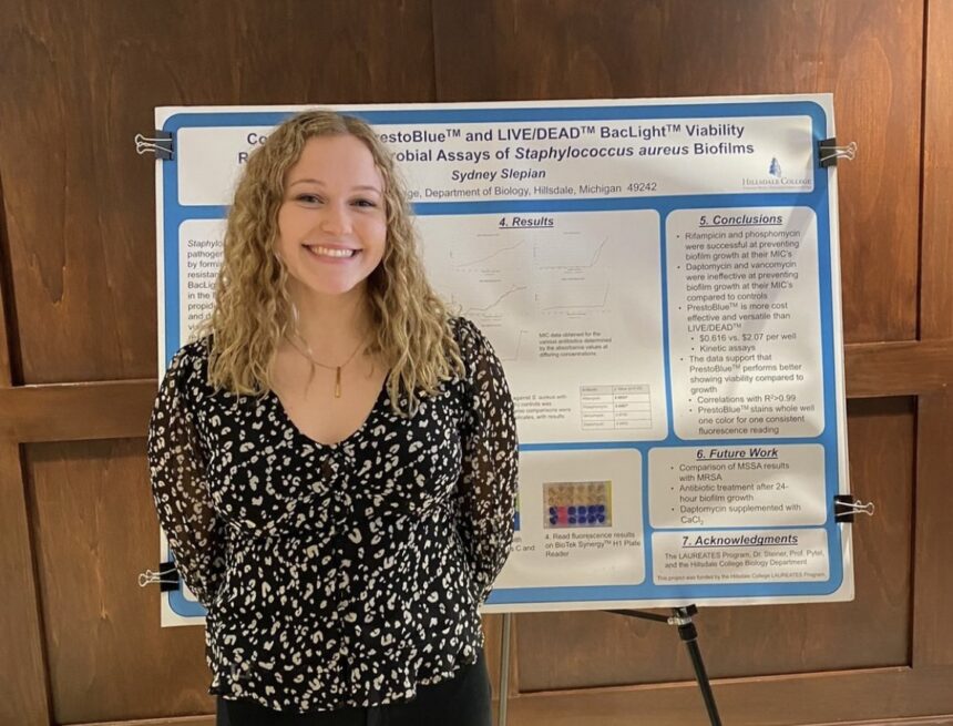 Research Spotlight: Sydney Slepian