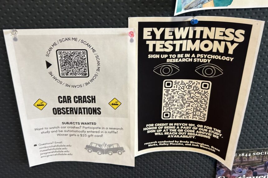 Psych Research Posters 2024 Psychology students conduct studies on campus