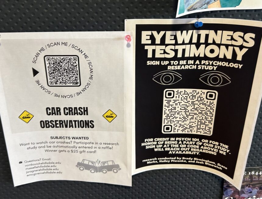 Psych Research Posters 2024 Psychology students conduct studies on campus