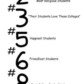 Princeton Review ranks Hillsdale No. 2 in community service