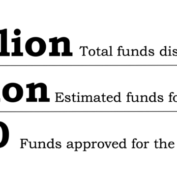 County approves opioid settlement money for CAP