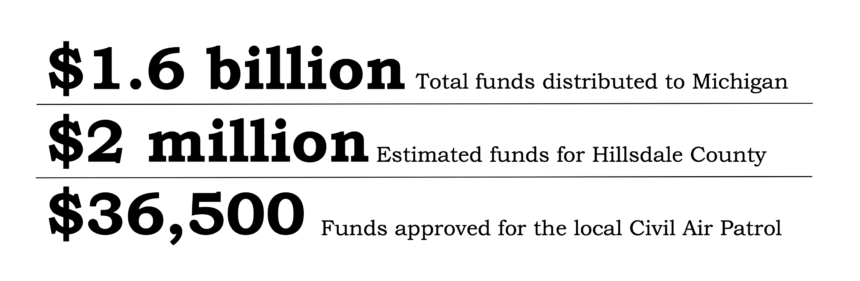 County approves opioid settlement money for CAP