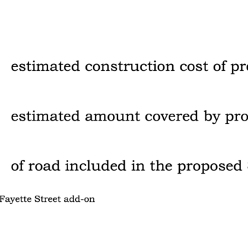 City council sets public hearings for road repair plans