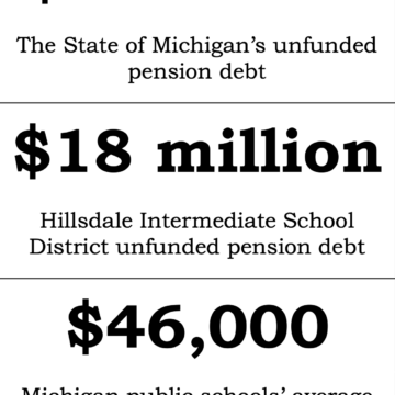 Hillsdale public schools pension debt totals $18M